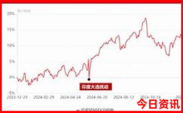 八都镇必玩三个景点